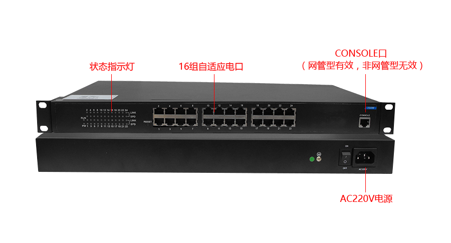 工业交换机接口描述.png 工业交换机接口描述.png