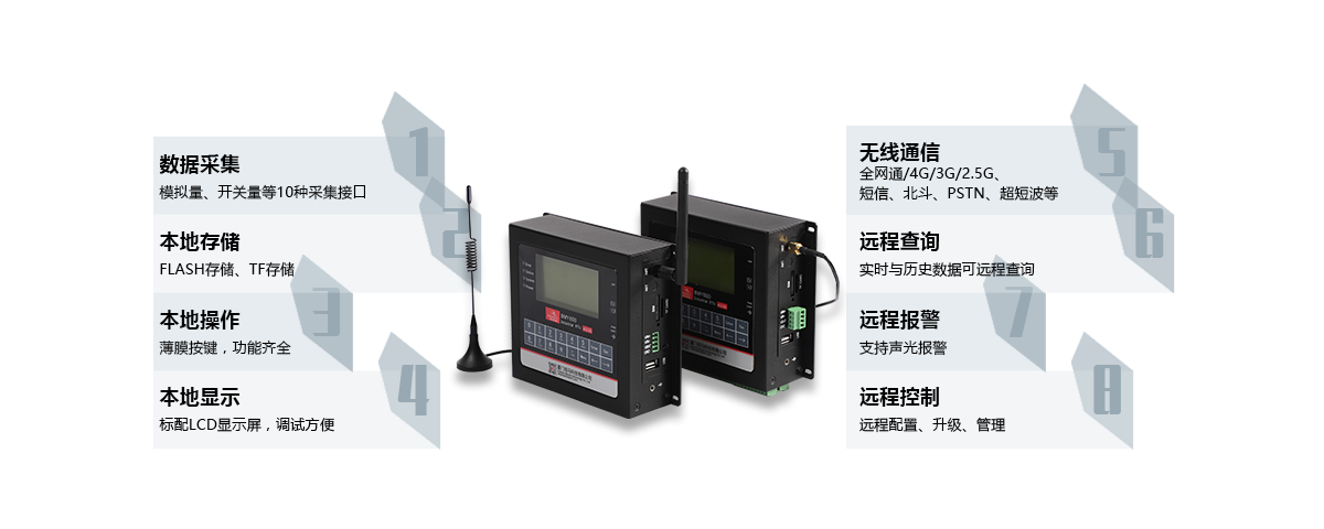 BMY600工业级无线RTU.png BMY600工业级无线RTU.png