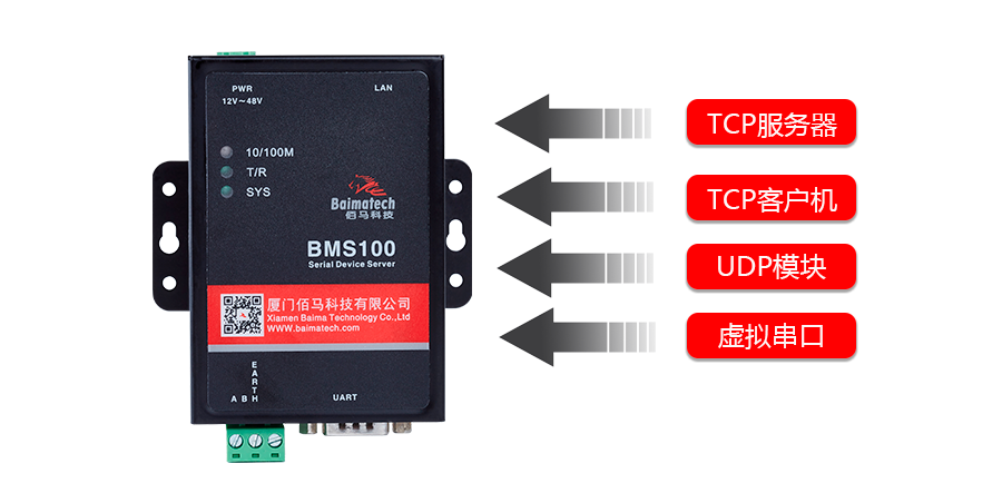 串口服务器4种工作模式可选，项目应用灵活