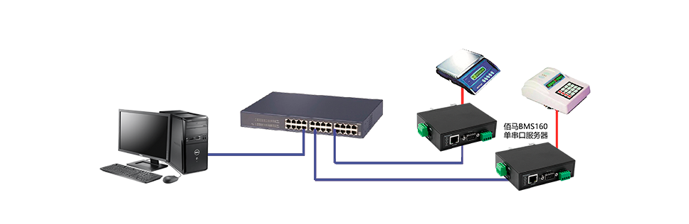 虚拟串口模式.png 虚拟串口模式