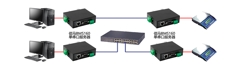 点对点模式.png 点对点模式.png