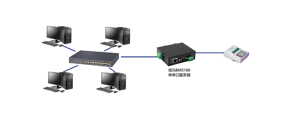 多台主机模式.png 多台主机模式.png