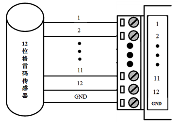 12位格雷码水位计接线图 12位格雷码水位计接线图