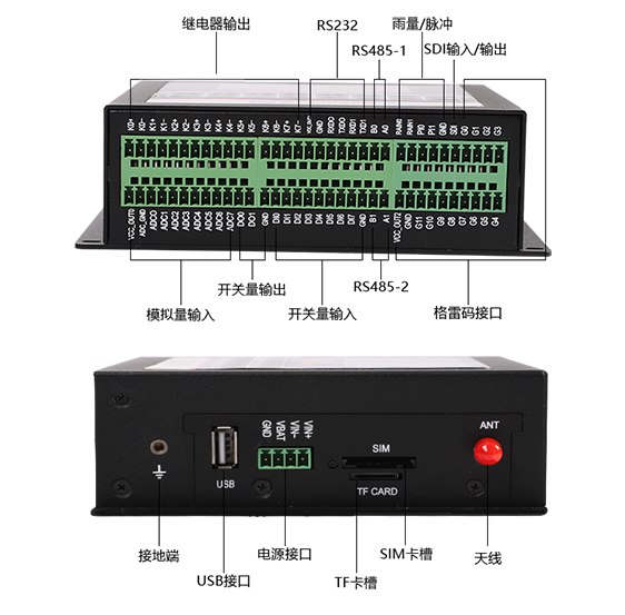工业级无线RTU 工业级无线RTU