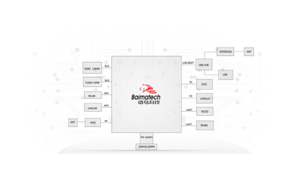 客户只需专注开拓市场，k8凯发运用在物联网无线通信领域沉淀多年的产品研发经验，为您快速打造稳定可靠的无线通信产品。工业级无线路由器、工业物联网网关、遥测终端RTU、全网通DTU、数采仪等无线通信产品及行业物联网平台均支持功能定制。