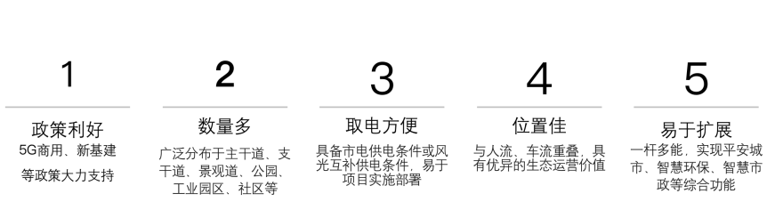 智慧路灯杆，具有5大优势.png