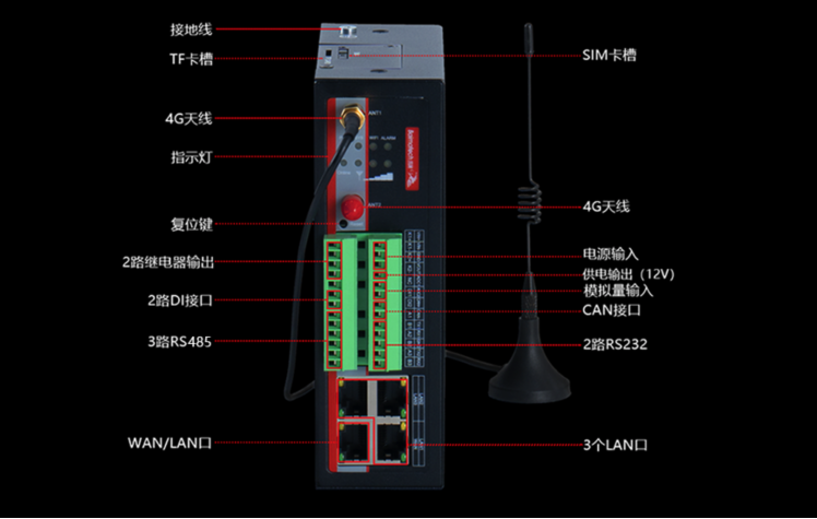 k8凯发BMG700边缘计算网关.png k8凯发BMG700边缘计算网关.png