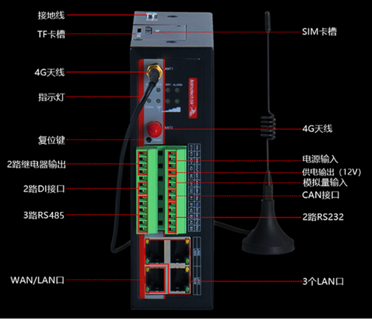 BMG700物联网网关.png BMG700物联网网关.png