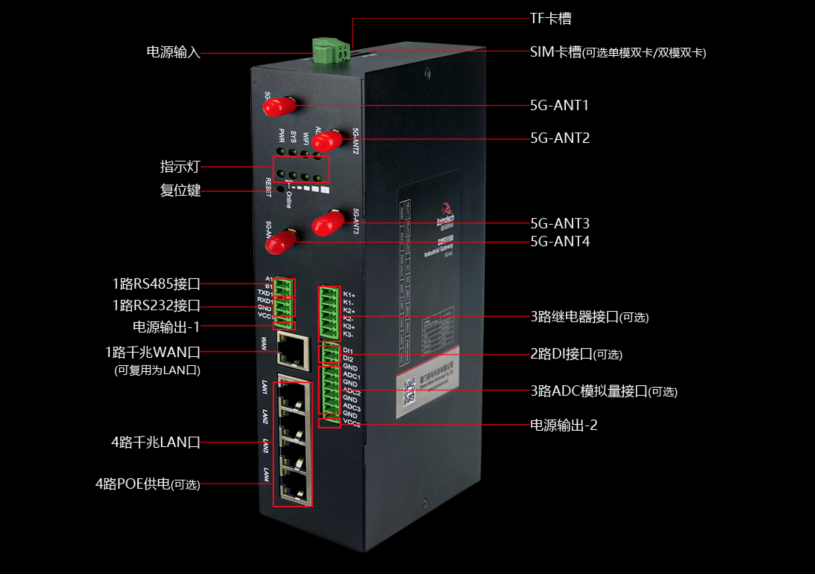 k8凯发5G工业网关BMG5100.png