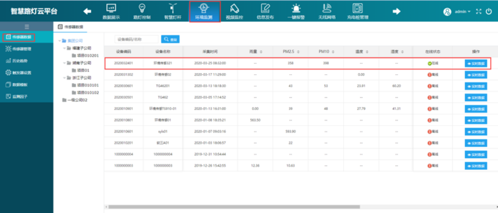 平台接收显示网关设备发送的数据.png 平台接收显示网关设备发送的数据.png