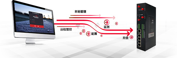 5G网关管理.png 5G网关管理.png