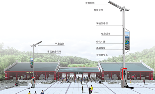 智慧路灯杆作为智慧景区业务的入口，具备智能迎宾、安防监控、环境感知、信息发布、景区广播、一键告警、智慧停车、充电管理等新型应用。