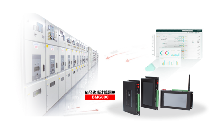 基于BMG800边缘计算网关，快速组建配电房远程监测系统，包括设备状态监测、环境监测、设备联动等，实现配电房设备的智能管理、集中管理、远程管理。