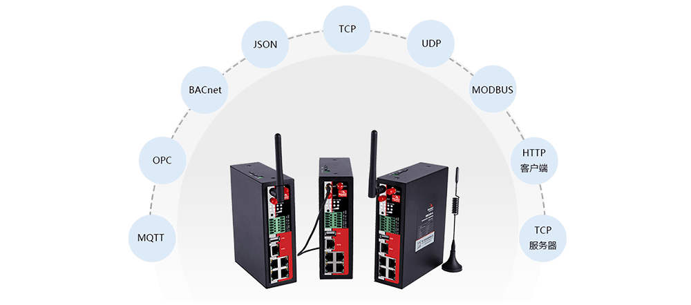 工业物联网关协议.png 工业物联网关协议.png