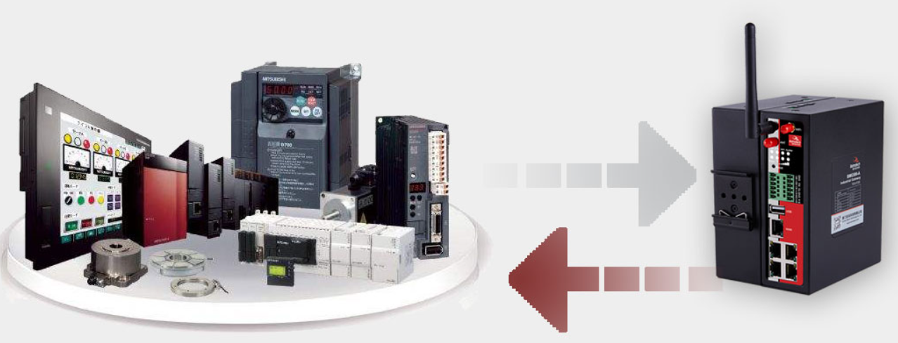 工业物联网关 工业物联网关