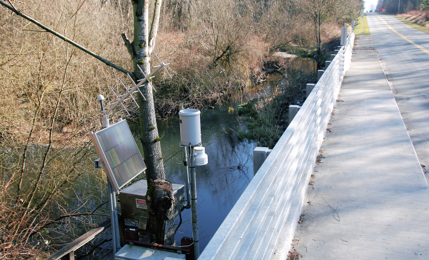 微型水文监测站