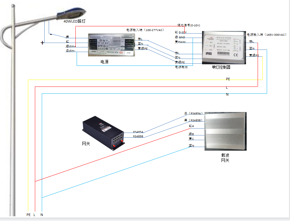 图片 1.png 图片 1.png