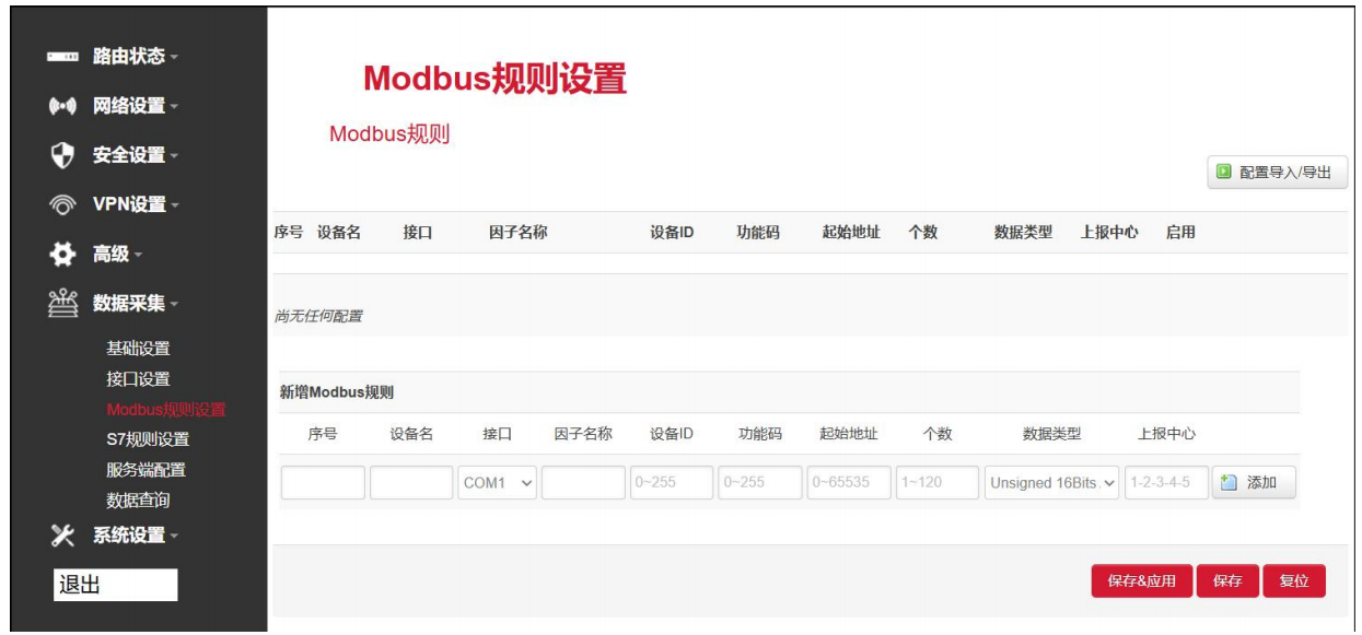 Modbus规则设置 Modbus规则设置