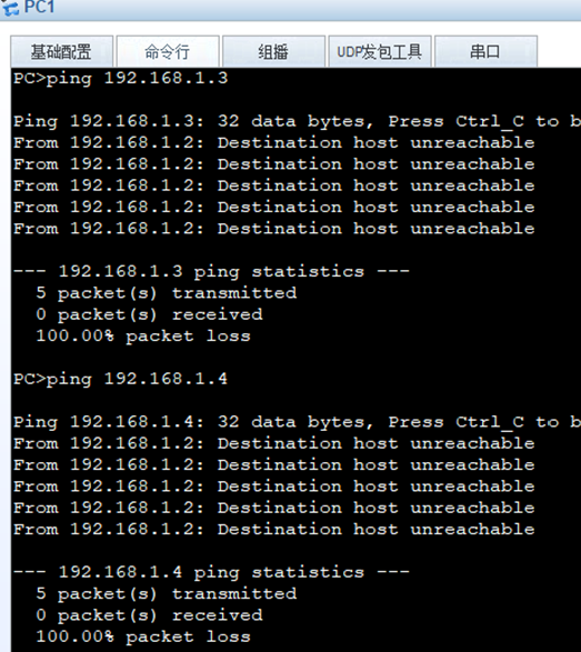 工业交换机端口隔离测试结果