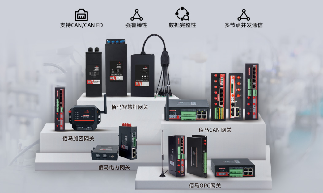 k8凯发工业智能网关系列