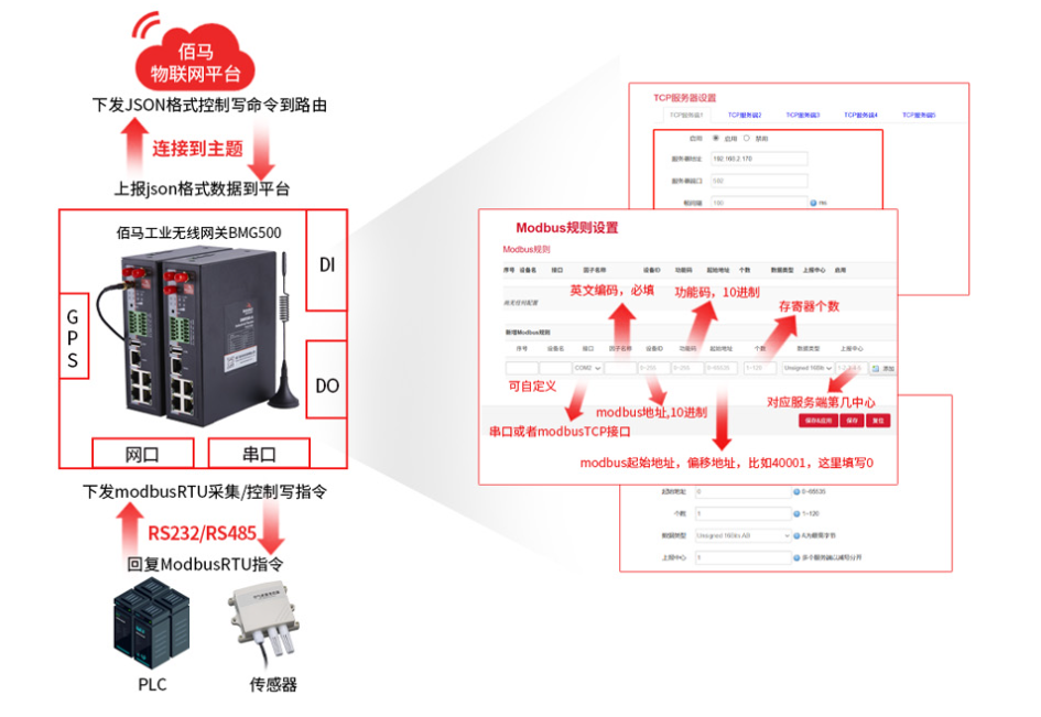 工业数采网关 Modbus 数据采集设置 工业数采网关 Modbus 数据采集设置